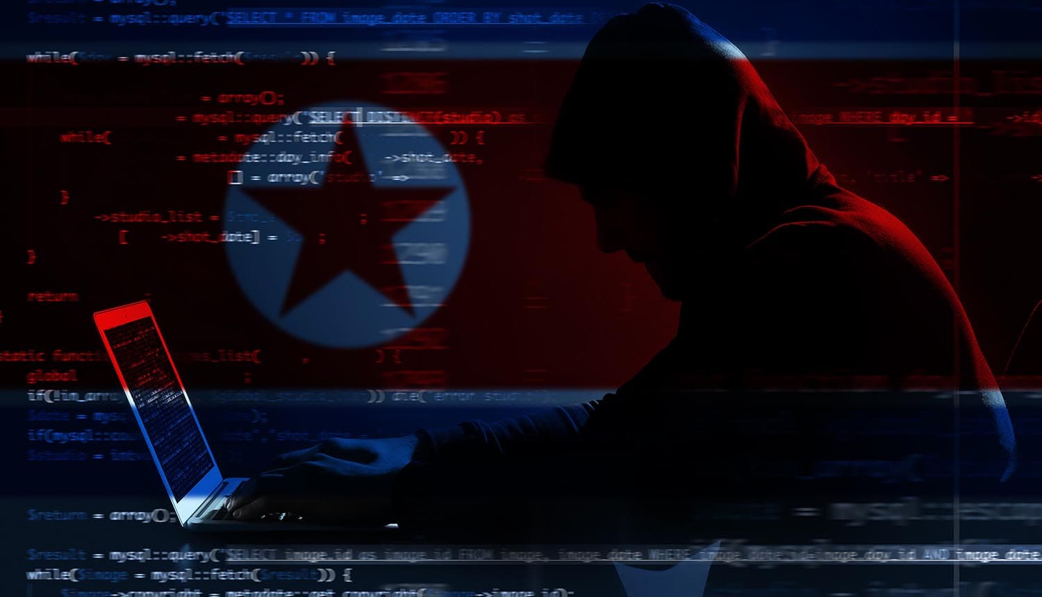 Stolen Crypto Haul for North Korean Hackers Totals $1.34 Billion in 2024 -  Swarmnetics